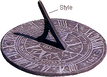 gnomon cadran solaire