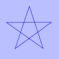 Rituel de la croix des éléments ou kabbalistique - Page 2 Pentagramme